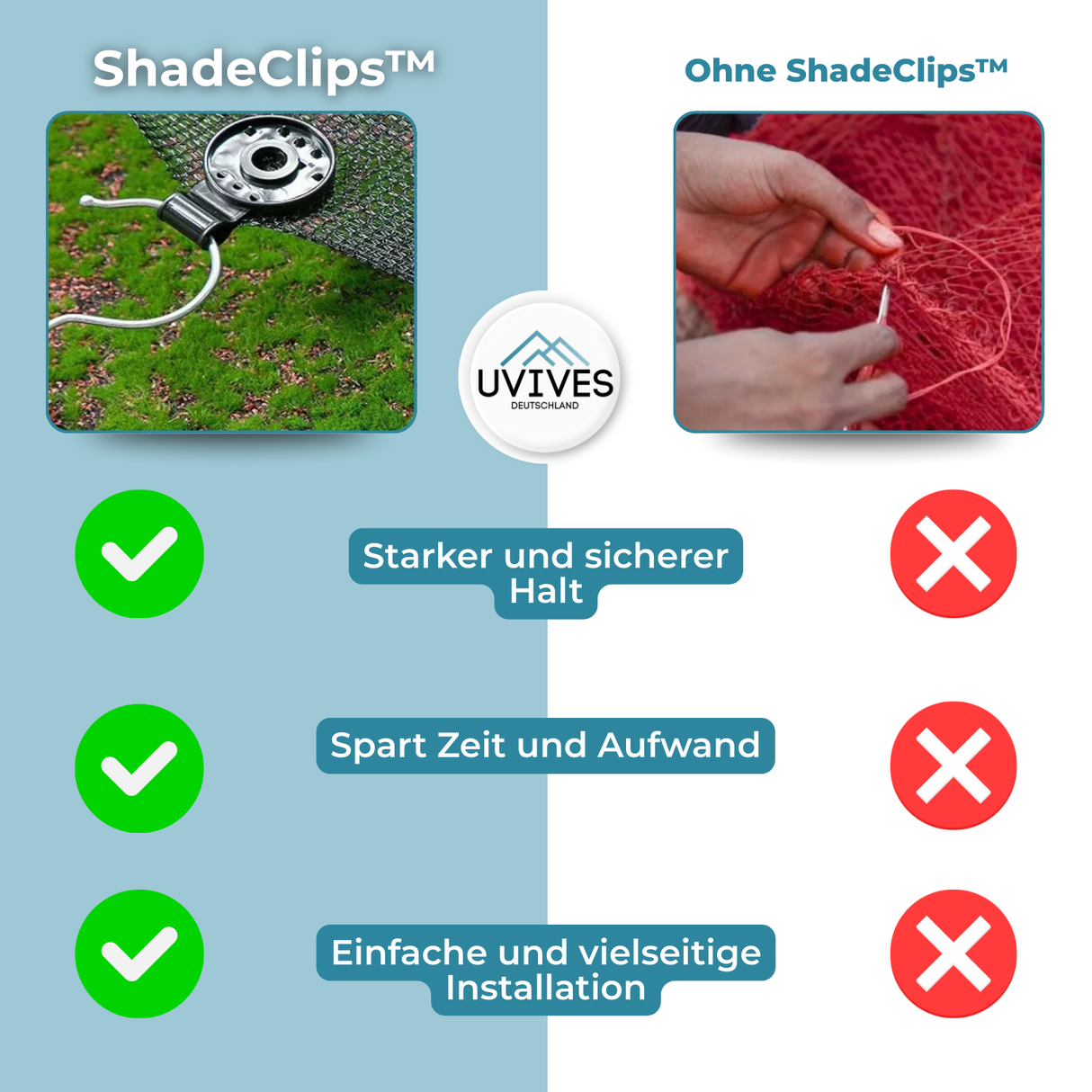 Carvallo | ShadeClips – Den enkla lösningen för säker fäste av skuggnät Carvallo