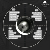 Carvallo Max – Lär dig att behärska nitar som ett proffs! Carvallo