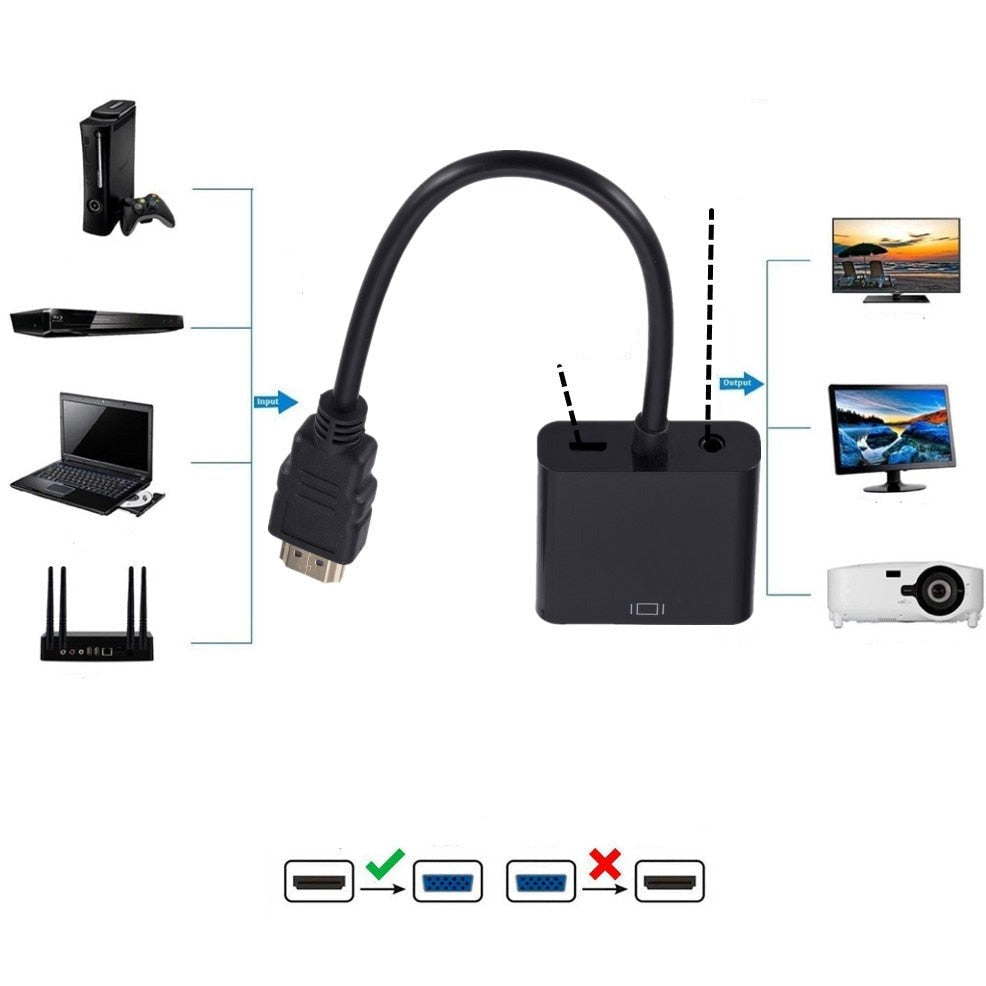 HDMI till VGA-adapter- Slutsåld-Electronics-Hemnix-Hemnix