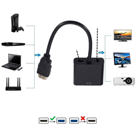 HDMI till VGA-adapter- Slutsåld-Electronics-Hemnix-Hemnix