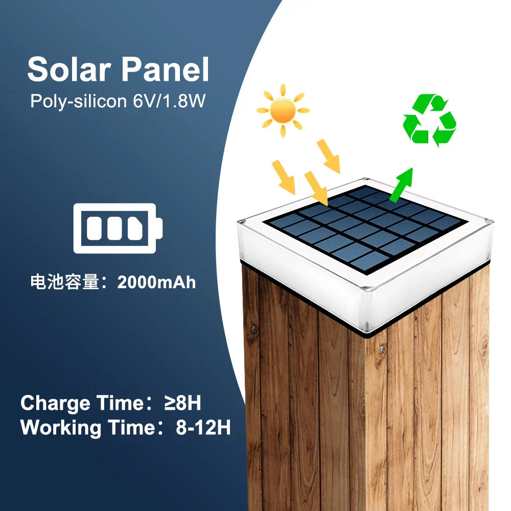 Carvallo Solarleuchte Utomhus IP65 | 3 Ljusfärger & Skymningssensor | Väderbeständig & Energibesparande | Svart Carvallo