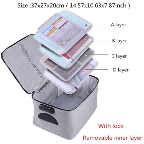 Dokumentförvaringsväska Bellasverige