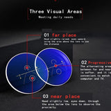 Carvallo Pro – Kristallklar sikt i alla ljus Carvallo