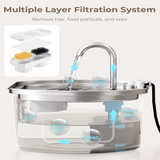 Carvallo Kattens Drickfontän i rostfritt stål | Strömmande vatten för bättre hydrering | Tyst & Hygienisk | 2,5 L kapacitet Carvallo