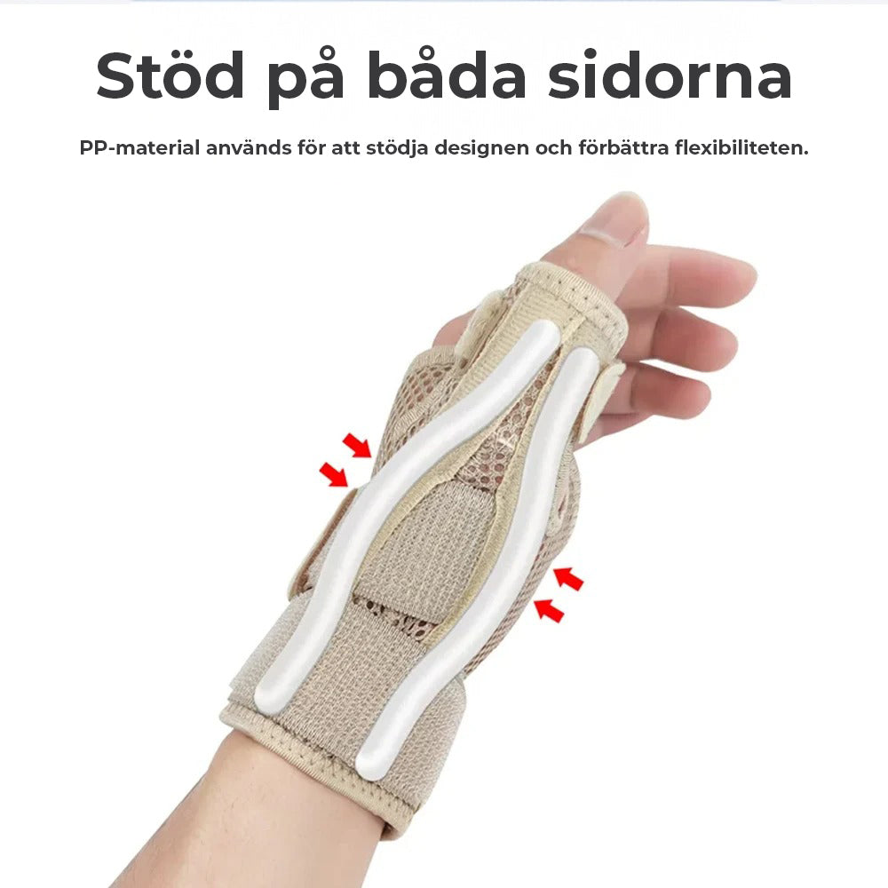 Tum- & Handledsstöd för karpaltunnelsyndrom, artrit-Hemnix-Hemnix