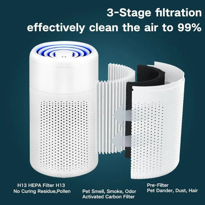 Carvallo – Andas rent, lev bättre! Carvallo