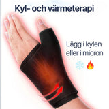 Kylande & Värmande Handledsstöd - För Reumatism, Artros, Svullnad-Hemnix-Hemnix