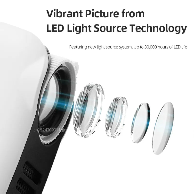 Carvallo Beamer CineLuma | Bärbar & Kompakt | För Filmkvällar & Gaming | Upp till 60 tum projicering Carvallo