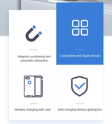 Carvallo-in-1 Trådlös Laddare MagNivo FoldCharge | Fällbar & Magnetisk | För Smartphone, Smartwatch & Hörlurar | 15 W Snabbladdning Carvallo