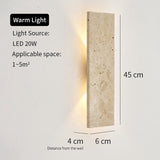 Utomhus vattentät LED-vägglampa med design av natursten – Mångsidig sconce-lampa för inomhus- och utomhusbruk Carvallo
