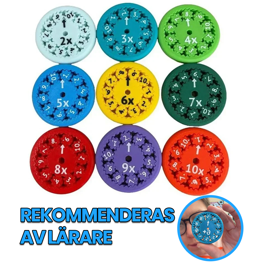 MathSpinner - Effektiv inlärning-Hippea-Hemnix