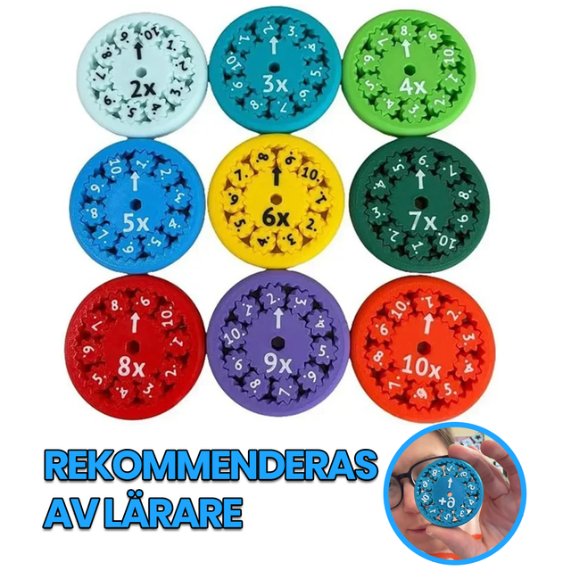 MathSpinner - Effektiv inlärning-Hippea-Hemnix