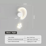 CloudLume – Dekorativ vägglampa för en magisk atmosfär Carvallo