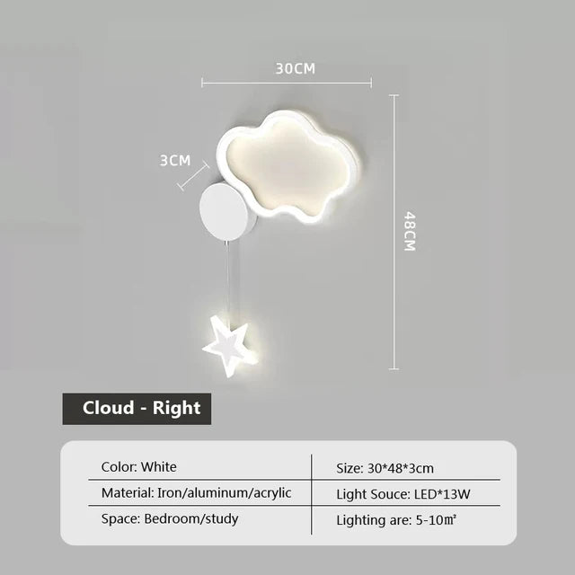 CloudLume – Dekorativ vägglampa för en magisk atmosfär Carvallo