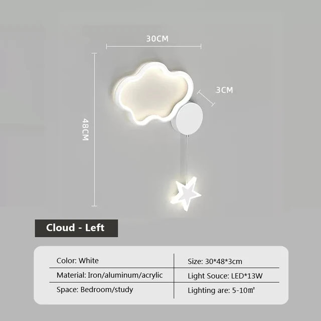 CloudLume – Dekorativ vägglampa för en magisk atmosfär Carvallo