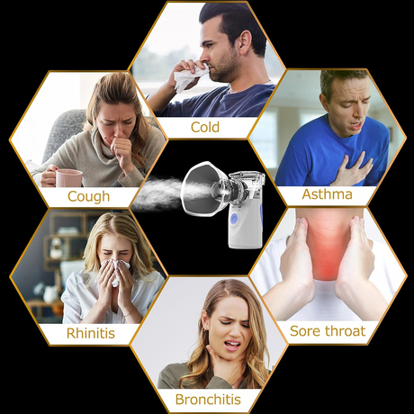 Mini Bärbar Handhållen Nebulisator Carvallo