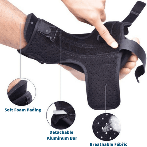 Dorsal Night Splint Carvallo