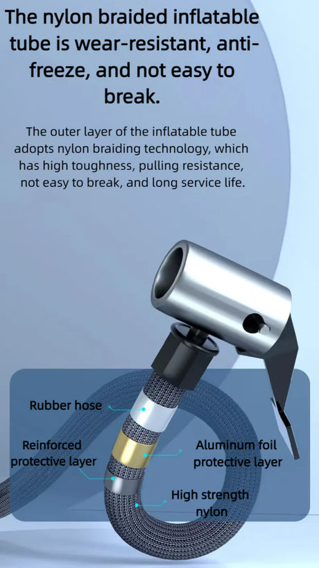 Carvallo Pro – Den minipump som räddar din dag! Carvallo