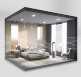 Carvallo – Kyler och rengör din luft på några minuter! Carvallo