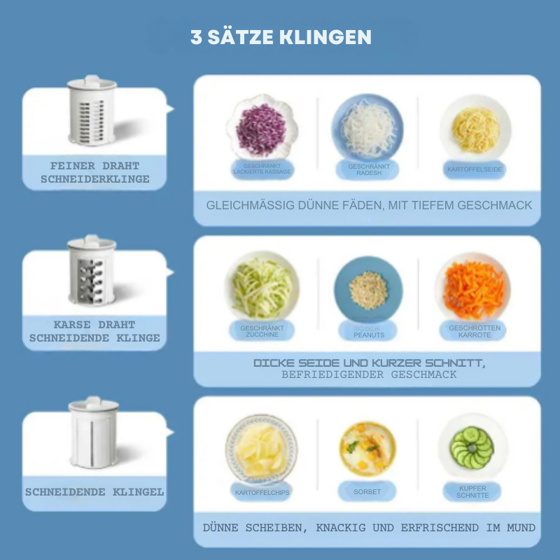 Carvallo - Den multifunktionella kökshjälparen för enkel grönsaksskärning Carvallo