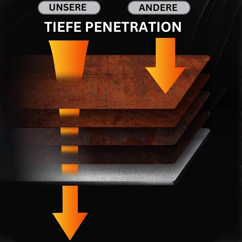 Carvallo | RustAway - Multifunktionellt avrostnings- och konverteringsmedel Carvallo