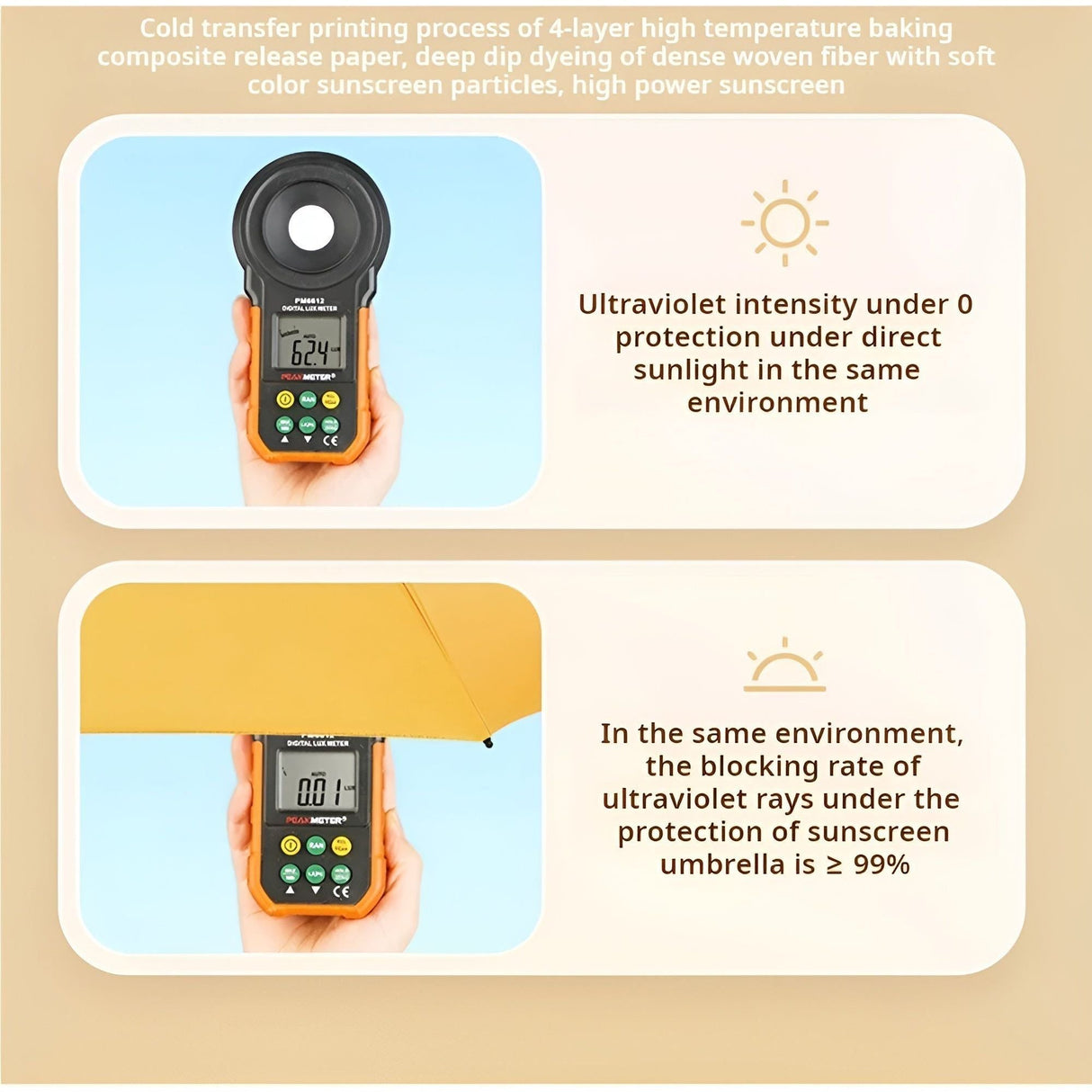 PocketSun Paraply - Lätt Kompakt Fällbar Reseparaply Carvallo