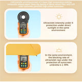 PocketSun Paraply - Lätt Kompakt Fällbar Reseparaply Carvallo