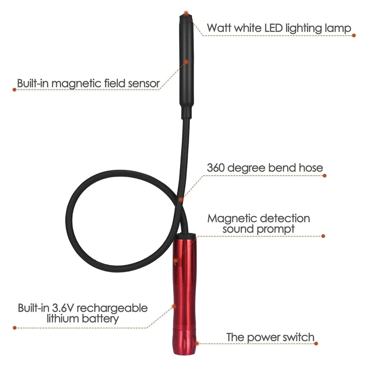 GPS Tracker Detektor Carvallo