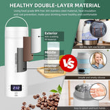 Carvallo – Ditt heta vatten på några minuter, oavsett var! Carvallo