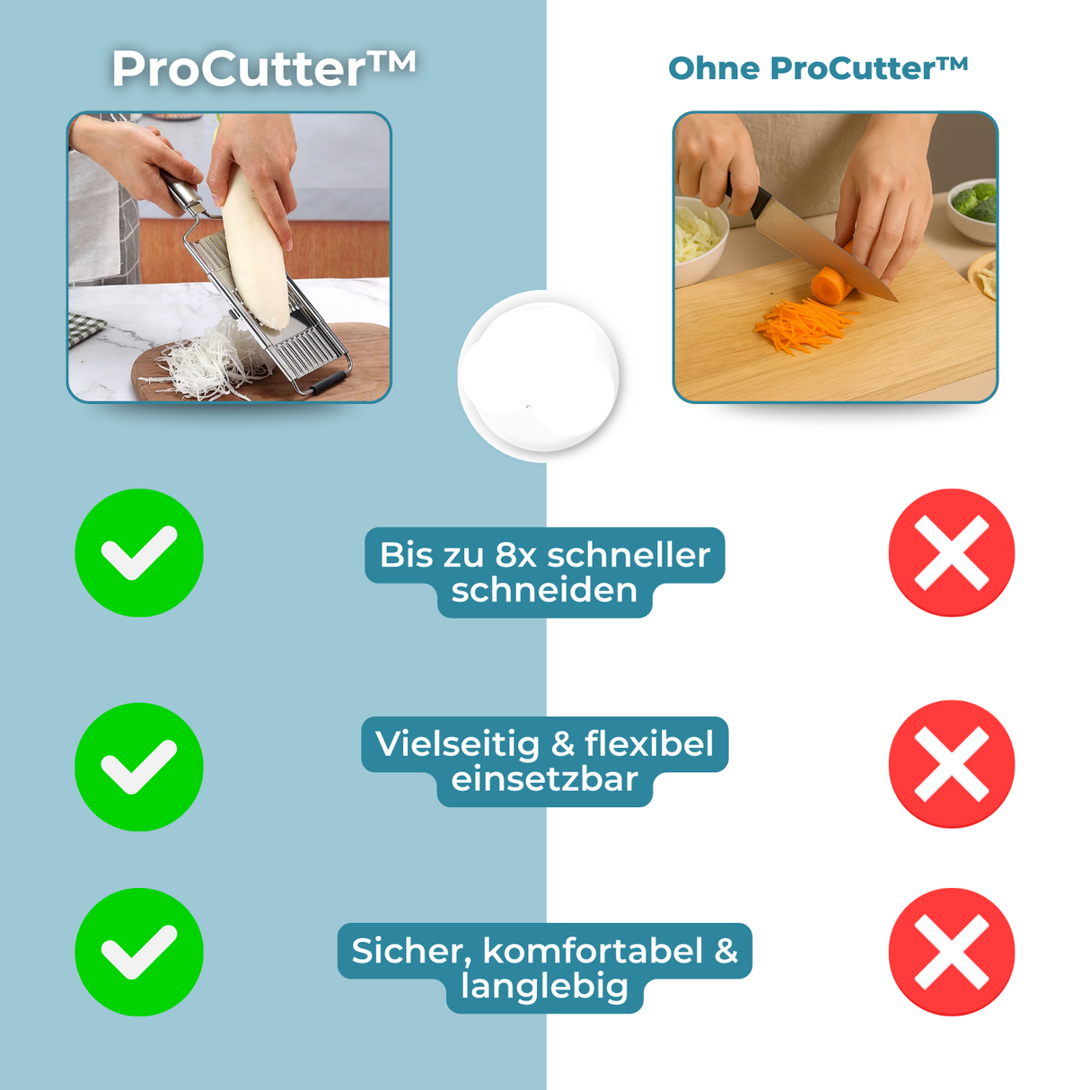 Carvallo – Skär din grönsaker 8× snabbare & effektivare Carvallo