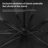 Carvallo – Din fickväder-bodyguard! Carvallo