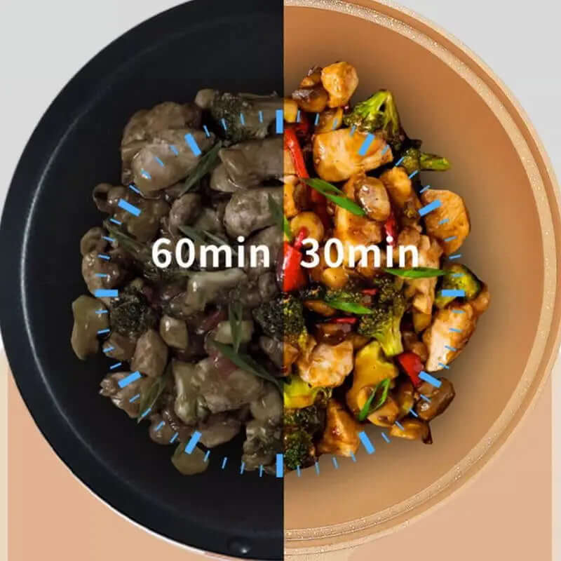 Royallure Non-Stick Wok med värmebeständig handtag – Idealisk för wokning och sautering Carvallo