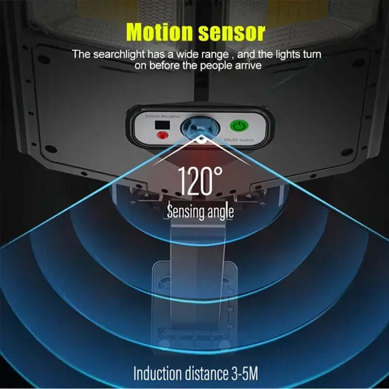 Royallure 250W Solsken Gatubelysning – Rörelsesensor, IP66, All-in-One Utomhusbelysning Carvallo