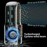Royallure Bladeless Skrivbordsväkt 6-hastighets Bärbar Tyst Kylfläkt för Kontor och Hem Carvallo