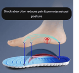 Royallure CloudFlex Ortopediska Inlägg – 4D Minnesfoam, Stötdämpande, Klipp-till-Pass Carvallo