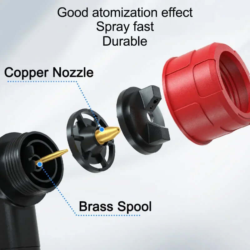 Royallure Effortless PaintMaster Pro – Universell Batteridriven Sprutpistol, Lättviktig DIY Finish Carvallo