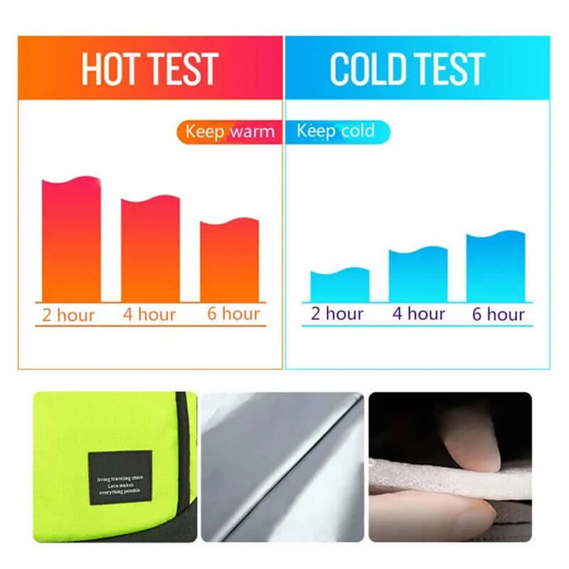 Royallure Isolerad Kylryggsäck Läckagesäker Stor Kapacitet för Resor & Camping Carvallo