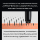 Royallure Elektrisk Rakapparat Dubbel Blad med Hög Hastighet Motor, IPX7 Vattentålig Rakkniv Carvallo