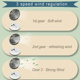 Royallure Bärbar Fällbar Fläkt 6000mAh Uppladdningsbar Tyst Golv- och Utomhusbruk Carvallo