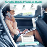 Royallure Pocket Thermal Printer – Kompakt bläckfri, Bluetooth Skriv ut var som helst Carvallo