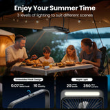 Royallure Bärbar Uppladdningsbar Bordsvovare – 20000mAh Batteri, Tyst 4-Hastighets Luftflöde & LED Lampa Carvallo