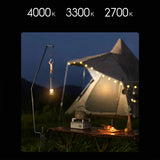 Royallure 1000 Lumen Bärbar Ficklampa med 30 timmars batteritid, Lättviktig Carvallo