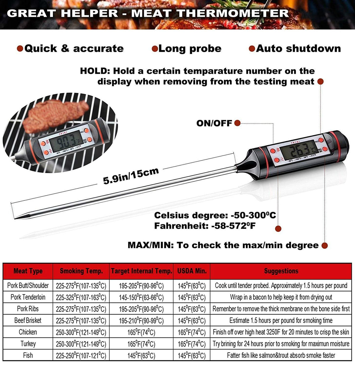 Royallure Rostfritt Stål BBQ Verktygsset med Aluminiumfodral — Hållbar Grilluppsättning för Utomhusmatlagning Carvallo
