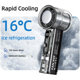 Carvallo IceFlow Mini Handfläkt med halvledarkylteknik | 3000 mAh batteri | Bärbar & Uppladdningsbar | Ultra-tyst & Kraftfull Carvallo