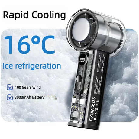 Carvallo IceFlow Mini Handfläkt med halvledarkylteknik | 3000 mAh batteri | Bärbar & Uppladdningsbar | Ultra-tyst & Kraftfull Carvallo