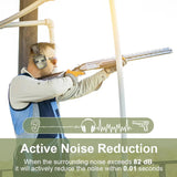 Taktiskt brusreducerande hörselskydd för skytte och träning MILA Sverige