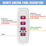 Carvallo Luminara Ring | LED-växtbelysning med timerfunktion | 1–4 huvuden | USB-driven & 5-stegs dimbar Carvallo