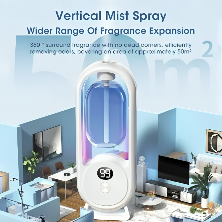 Carvallo | ScentHalo – Permanent friskhet för ditt hem! Carvallo