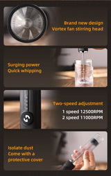 Royallure Elektrisk Mjölkskummare Handhållen Kaffevisp, Äggvisp & Dryckblandare Carvallo