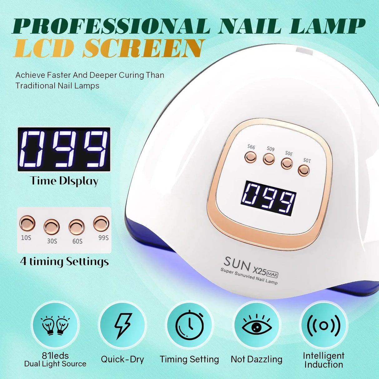Carvallo-LED Nagellampa NailRadiant Pro 81 | 81 LEDs | 4 Timer-lägen | Smart Sensor & Smärtfri-teknik | För Carvallo & LED Gel Carvallo